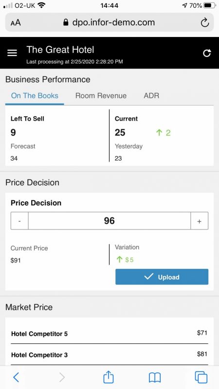 Future Hoteliers Help Design Infor Mobile Pricing App