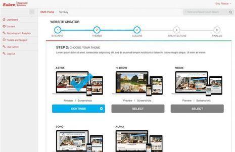 Sabre launches industry-first turnkey website solution to help hoteliers increase online conversion and build brand loyalty