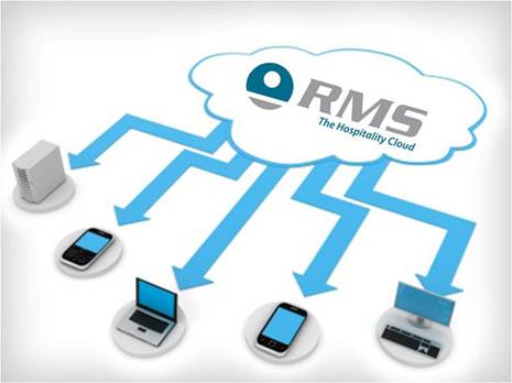 RMS to Demonstrate Guest Marketing and Enterprise Reporting in the Cloud at HITEC