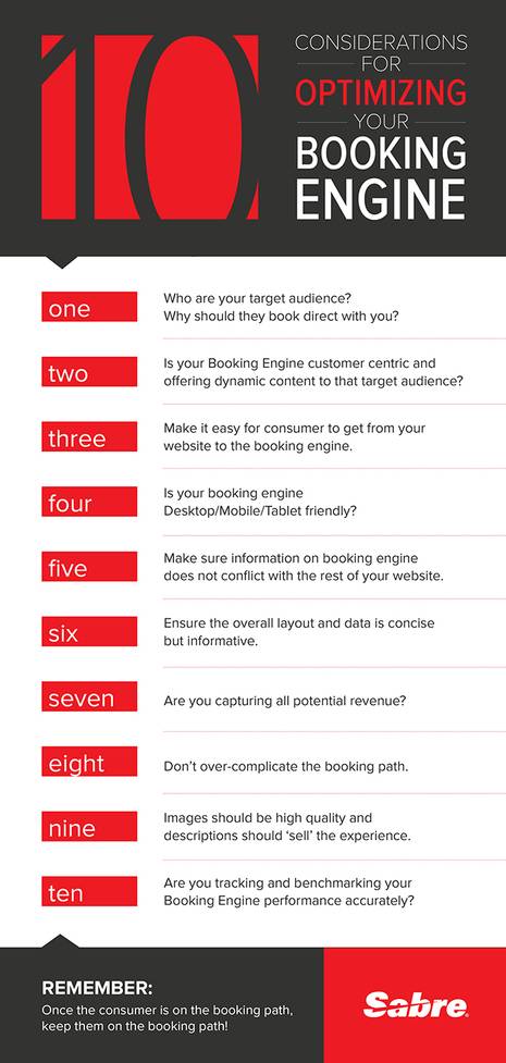 [Infographic] Keeping on the right path: 10 considerations for optimizing your booking engine