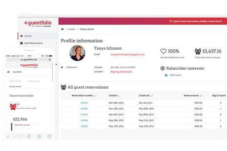 An all-new Guestfolio