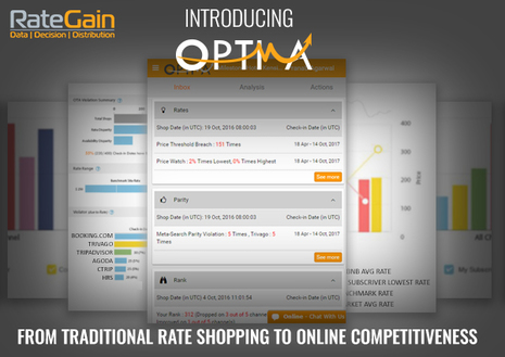 RateGain Launches the Ultimate Hotel Online Competitiveness Tool -  Optima