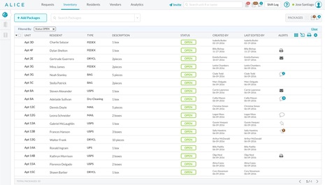 For 2017, Resolve to do Something About Your Hotel's Package Problem