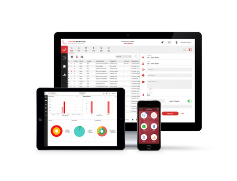 KNOWCROSS AND INTEREL INTEGRATE TO OFFER ENHANCED OPERATIONAL EFFICIENCY AND GUEST EXPERIENCE
