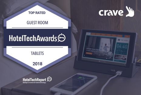 Crave Interactive Recognised as the World’s Leading Guest Room Tablet Vendor.
