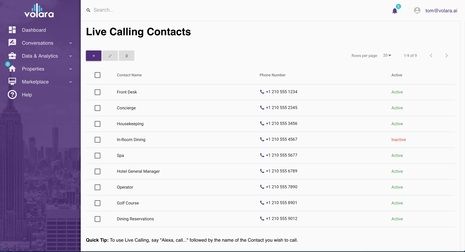Volara Dashboard Highlighting Live Calling Contact List for Hotels