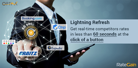 RateGain Announces “Lightning Refresh” feature on their Hospitality Rate Shopper Solution