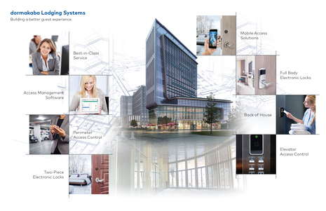  dormakaba Brings a Total Hospitality Access Solution Suite to HITEC