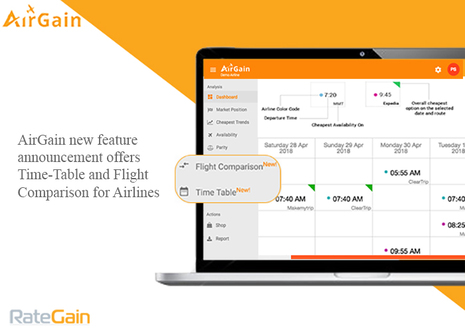 AirGain New Time-Table Feature & Flight Comparison to Empower Airlines with Competitor Intelligence on Various Time Windows