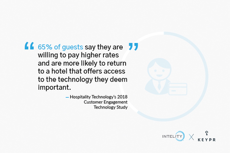 Hospitality Technology's 2018 Customer Engagement Technology Study