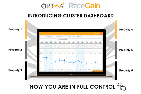 RateGain announces another blockbuster release for its Rate Shopping Solution, Optima