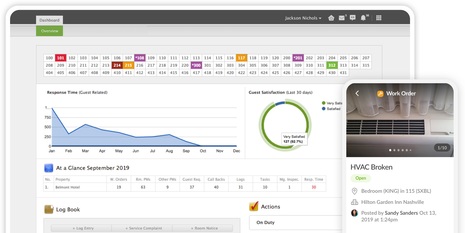 Quore is Driving Hotel Employee Engagement