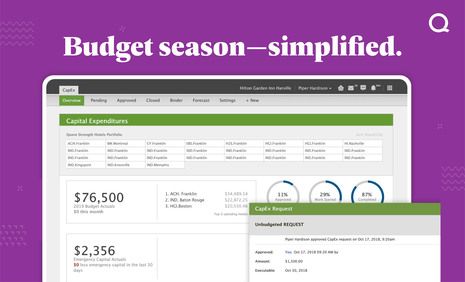 Quore CapEx Tool is Helping Hotel Management Companies Save Time and Money