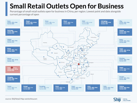 COVID-19 Crisis Recovery Data from China [Updated 31 March]