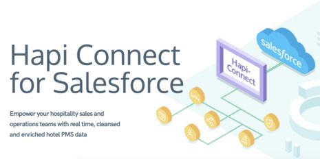 Driving Revenue and Digital Guest Journeys using Salesforce and Real-time Guest Data