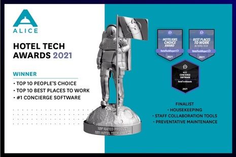 ALICE Wins Multiple Hotel HotelTechAwards in 2021 