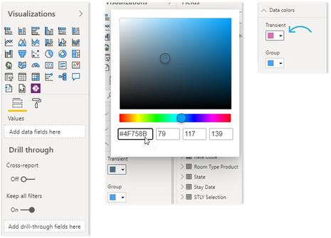 Revintel: Compose hotel data into intelligent insights