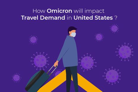 Omicron v/s Travel – Holiday Trends from United States to Help the Industry Stay Ahead