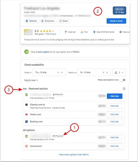Google Hotel Ads: The beginner’s guide for independent hoteliers