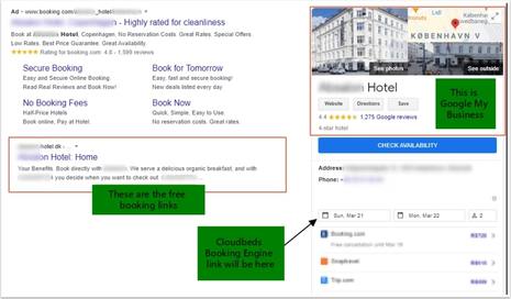 Google Hotel Ads: The beginner’s guide for independent hoteliers