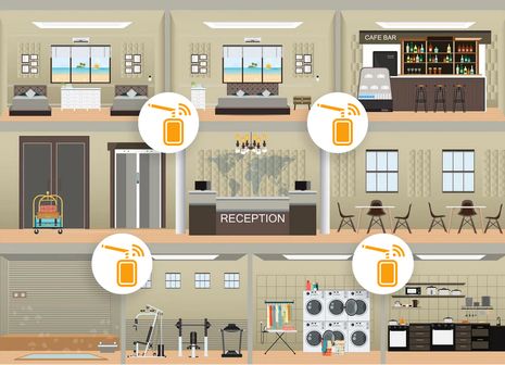 TraknProtect vs. Other Panic Button Solutions for Hotels