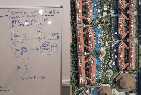 Shiji: A Look at IT and Integrations for a New Hotel Opening with Majestic Resorts