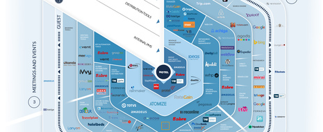 Hospitality Technology Distribution Infographic: 2022