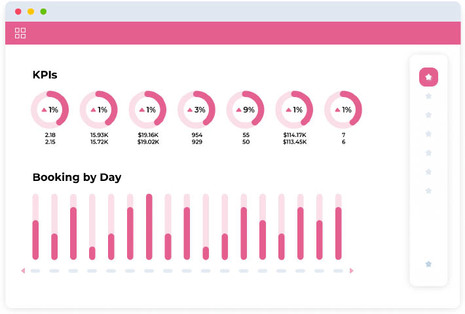  An effective casino digital marketing strategy