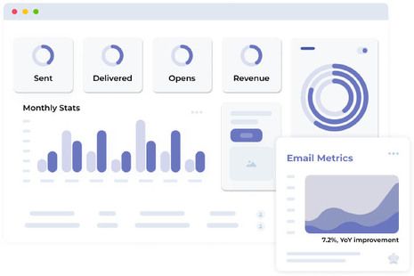 CRM Analytics: applying business intelligence to understand your guests’ needs