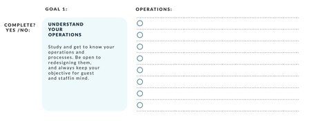 The Hotel Cloud Checklist