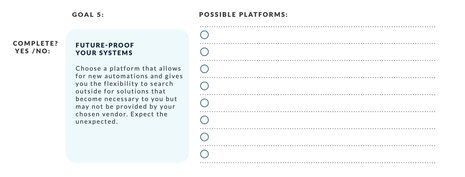 The Hotel Cloud Checklist