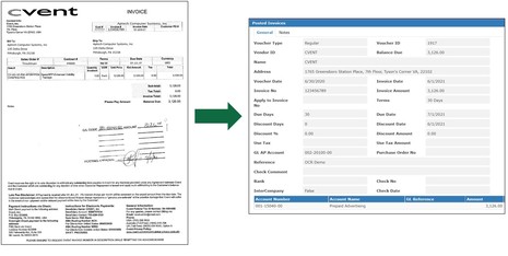 American Liberty Hospitality Leveraging AI for Enhanced End-to-End Hotel AP Automation