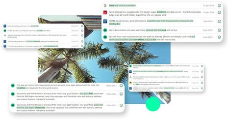 Faster Service, Happier Guests: How Technology Transformed Bohemia Suites' F&B Operations