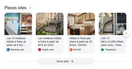 Impact of new DMA legislation: Future of Google + hotels in Europe