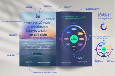 Day & Night: The Bold Rebranding Powering Shiji’s Presence in Global Hospitality Tech