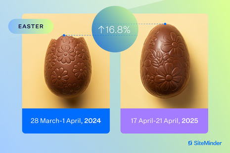 Demand for Easter Accommodation Climbs 16.8%: SiteMinder 
