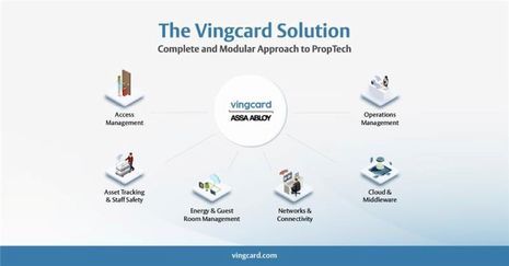 Vingcard Unveils a New Approach to Modular and Fully Integrated End-to-End Hotel Technology at HITEC 2025