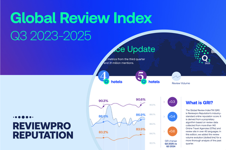 Shiji releases Q3 2025 Guest Experience Benchmark: Global satisfaction climbs, but 3-star hotels lead the charge