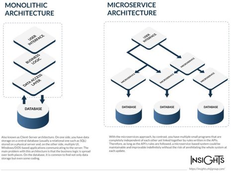 Reclaiming the Core: Why Modern Property Management Systems Define the Next Era of Hotel Intelligence
