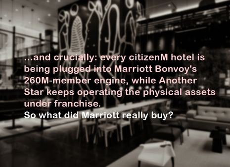 Marriott didn't spend $355M to buy 36 small-room hotels